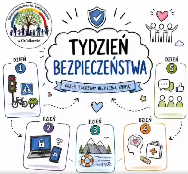 tbezpieczenstwa2526