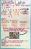 Innowacja “Alphabet of art.