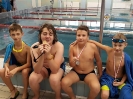 Mistrzostwa Szkół Gminy Psary w Pływaniu 2018